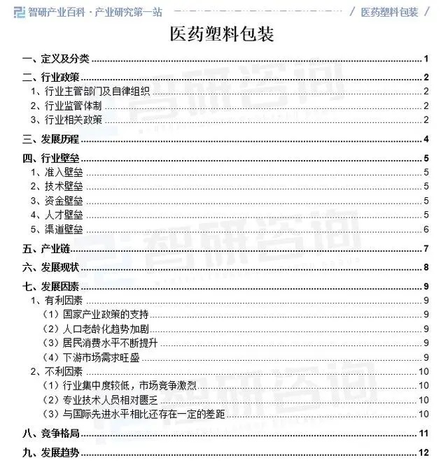 醫(yī)藥塑料包裝.jpg