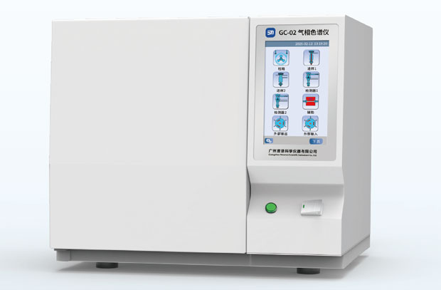 GC-02 氣相色譜儀